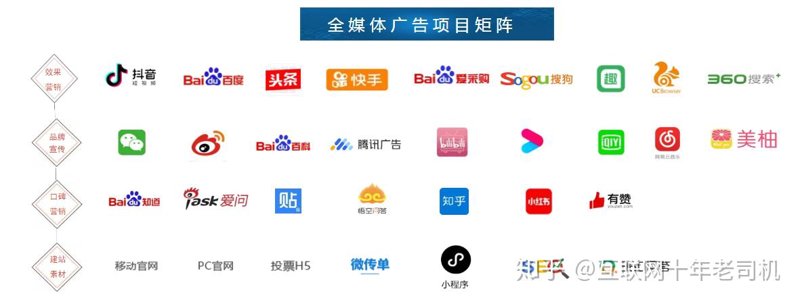文化活动策划：打造独特体验的艺术