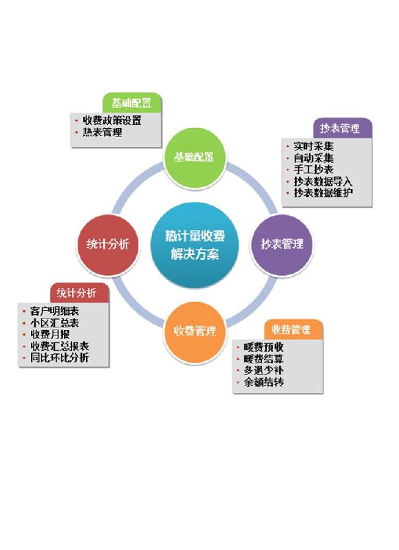 社交媒体时代，如何高效传播文化品牌？